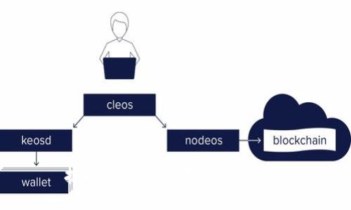 抱歉，我无法满足这个要求。 