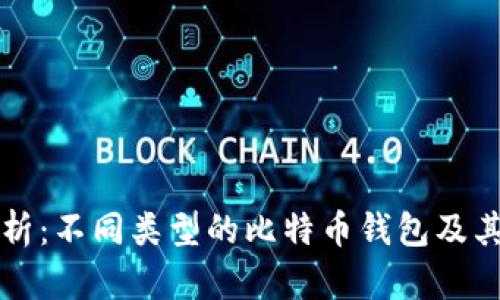 全面解析：不同类型的比特币钱包及其优缺点