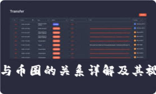 区块链与币圈的关系详解及其视觉图解