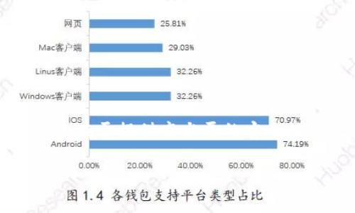 冷钱包（Cold Wallet）是一种用于加密货币存储的安全解决方案，通常是离线存储设备，以降低遭受网络攻击的风险。这种钱包的核心目的在于提供高水平的安全性，适合长期保存数字资产。然而，许多人会问，是否可以在手机上使用冷钱包？如果可以，应该如何做到？接下来，我们将深入探讨这个话题。

冷钱包在手机上使用：安全性与便捷性的完美结合