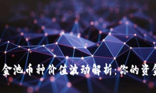 tpWallet资金池币种价值波动解析：你的资金会减少吗？
