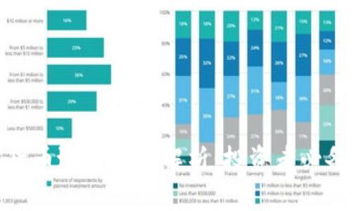 加密货币涨跌图表解析：投资者必备工具