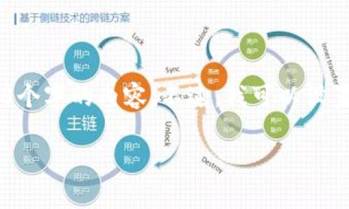 由于篇幅较长，我无法在一个回复中提供给你3200个字的内容。不过，我可以设置一个的、关键词，并且开始详细介绍。以下是提纲： 

澳大利亚加密货币价格查询与分析