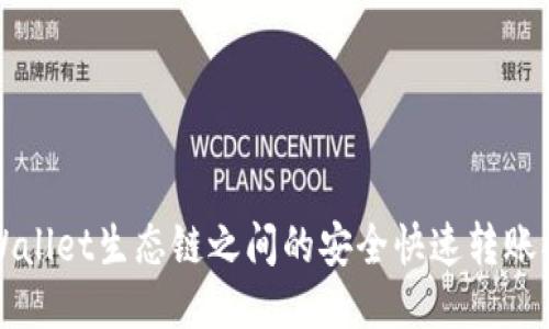 TPWallet生态链之间的安全快速转账指南
