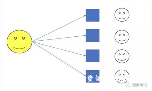 2023年区块链创业者最新资讯与发展趋势分析