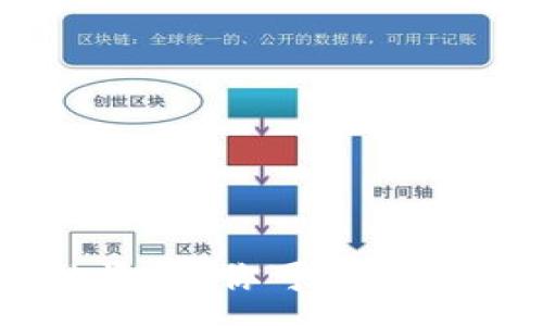 :
  TPWallet突然收到其他的空投币：如何应对与利用？ / 

关键词:
 guanjianci TPWallet, 空投币, 数字资产, 加密货币 /guanjianci 

引言
随着区块链技术的发展，数字资产的种类越来越多，空投（Airdrop）也成为了一种常用的市场推广策略。投资者往往会收到来自未曾申请的空投币，尤其是在使用多功能钱包如TPWallet时。这类空投币的出现，通常让人既兴奋又困惑，因为这不仅关乎投资者的潜在利益，也涉及到安全性和合法性的问题。在这篇文章中，我们将详细探讨当你的TPWallet突然收到其他的空投币时，你应该如何应对与利用，同时为你提供一些实用的建议与提示。

空投币的定义与意义
空投币，是指在区块链项目推广、社区建设等活动中，有关方（通常是项目方或社区方）向持有特定加密货币的用户免费分发一定数量的代币。空投货币的目的往往是吸引用户关注，提高项目的曝光度和活跃度。在某些情况下，空投也可能是为了激励旧用户的留存，增强社区的黏性。

空投币的意义不仅在于获取免费资产的机会，还体现在以下几个方面：
ul
    listrong市场宣传：/strong通过空投传播项目的信息和理念，吸引更多用户参与。/li
    listrong社区互动：/strong空投往往与用户的参与度、活跃度挂钩，增加用户之间的互动。/li
    listrong资产分配：/strong为未来的项目发展打下基础，确保代币的持有者能参与到项目的决策中。/li
/ul

接收空投币的流程
若你在TPWallet中接收到空投币，首先需要确认这些币的出处。空投币的接收流程通常如下：
ol
    listrong确认钱包地址：/strong确保你的TPWallet地址正确无误，通常需要在社区或项目的官方网站上确认。/li
    listrong查阅项目公告：/strong项目方一般会在社交媒体或论坛中发布空投活动的公告，了解参与条件及规则。/li
    listrong保持警惕：/strong虽然有些空投是合法的，但仍然要小心欺诈行为。有些项目可能会通过空投诱导用户提供私钥等敏感信息。/li
    listrong获取更多信息：/strong使用区块链浏览器查询交易记录，验证收到的币是否真实。/li
/ol

如何有效利用收到的空投币
在确认空投币的合法性后，如何有效利用这些资产是每位投资者需要考虑的问题。以下是一些建议：
ul
    listrong长期持有：/strong如果你认为该项目未来有潜力，可以选择长期持有这些空投币，待价格上涨再出售。/li
    listrong即期交易：/strong若你对项目了解不深，风险承受能力较低，建议考虑尽快交易掉以锁定利润。/li
    listrong了解项目进展：/strong保持关注项目方的动态，了解他们的进展及未来规划，以便做出更好的投资决策。/li
    listrong参与社区活动：/strong很多项目会对持币者进行额外激励，比如投票权、参与社区活动等，你可以通过这些活动进一步扩大收入。/li
/ul

收到空投币后可能面临的问题
虽然空投币通常被视作一种基金外的免费收益，但它们亦可能给投资者带来一些问题。以下是应对这些问题的一些思考：

问题1：空投币的真实性如何验证？
在日益盛行的数字货币领域，空投的真实性成为了许多投资者关注的焦点。验证可分为以下几个方面：

ul
    listrong查询源头：/strong首先要了解空投的来源。大多数合法空投会在项目官方网站或知名的社交媒体平台上进行宣传，可以通过这些渠道进行核对。/li
    listrong使用区块链浏览器：/strong 可以通过区块链浏览器确认代币的交易历史与分发情况，检查是否符合空投的公告信息。/li
    listrong与社区互动：/strong 加入相关的社区或讨论组，通过其他投资者的经验获取更多信息。/li
/ul

如果空投不符合规范，或是你无法确认来源则建议不要轻易参与任何活动，以免上当受骗。

问题2：是否应该持有空投币？
关于是否持有空投币，投资者在做出决策前应考虑以下几个方面：

ul
    listrong项目前景：/strong 如果你认为该项目有宏大理想和发展潜力，可以选择持有这些空投币。有些空投项目的代币在主网上线后会有价值得到极大提升。/li
    listrong市场状况：/strong 在牛市中，许多新的代币可能会迅速上涨。而在熊市中，建议减少扩张的风险。/li
    listrong持币策略：/strong如果决定持有，选择适合自己的持币策略（如定期跟踪、止盈等）则是非常重要的。/li
/ul

总结来说，持有与否并没有固定答案，主要取决于个体投资者的风险偏好和对项目的前景判断。

问题3：如何处理无用的空投币？
在TPWallet中收到的某些空投币可能没有任何价值，处理这类空投币时可以考虑：

ul
    listrong不急于抛弃：/strong 有些代币可以通过NFT、DeFi等新兴玩法重新赋能。即便当前状态不佳，未来也可能会有价值回升的机会。/li
    listrong交易所上架：/strong 一些空投币在未来可能会在较大的交易所上架，你可以关注最低交易量的动态。/li
    listrong清理钱包：/strong如果空投币确实邋遢，且当下没有价值，可以考虑将其从钱包中清理掉以避免管理困扰。/li
/ul

最终，如何处理与持有都是基于个人的价值判断和市场规律的结合，不同的选择反映出不同的市场态度和个人风格。

问题4：空投币的法律和税务问题
空投资本有其法律、安全、税务等各方面的问题，投资者应考虑以下法律问题：

ul
    listrong合法性：/strong不同行政区对加密货币和空投的监管政策差异显著，投资者需确保其空投的项目符合当地法规。/li
    listrong税务义务：/strong收到的空投币在某些国家或地区需要申报并纳税，因此投资者应了解税务政策以避免未来法律问题。/li
    listrong用户协议：/strong 使用钱包或交易所的用户应仔细阅读相关协议，理解主办方的权利与义务，确保自身权益。/li
/ul

法律和税务问题无疑是投资者在获得空投收益后需面对的重要话题，建议在不确定时请教法律或税务顾问以获取专业建议。

问题5：如何提升自己获取空投币的几率？
想要获得更多的空投币，投资者可以采取以下策略进行提升：

ul
    listrong关注社区与项目：/strong 参与Telegram、微博等社交媒体和群组，与项目方和其他用户建立联系，了解并参与空投活动。/li
    listrong持有相关代币：/strong 许多空投是针对已持有某些代币的用户，能在特定时间点转增到持有者账户中，准确了解持有代币将有助于你的收益。/li
    listrong参与测试：/strong 有些项目会在主网上线前，进行公测并向参与的用户奖励代币，此时积极参与可以帮助你获取潜在的空投。/li
/ul

提升获取空投币的几率主要在于你对市场的关注程度、自身的参与度以及对项目的判断能力。投资是对未来判断的投票，信息是投资者最宝贵的资源。

结语
当TPWallet中突然收到空投币时，投资者需谨慎应对。从空投的真实性验证、持有与否、处理无用代币到法律和税务问题，都是影响投资效果的重要因素。通过保持对项目进展的关注、与社区互动并灵活运用手中的资产，你可以将潜在的风险转化为实际的收益。数字资产的世界瞬息万变，保持理性与判断力是保护资产的重要保障。