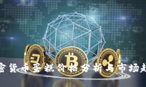 加密货币蛋糕价格分析与市场趋势