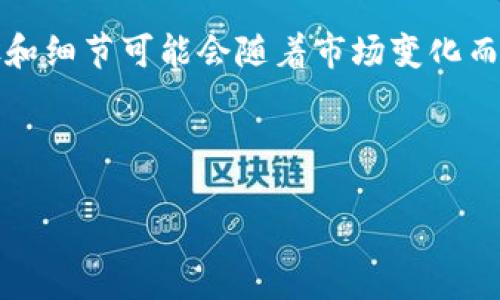 提示：这个请求涉及加密货币相关的话题，具体的操作步骤和细节可能会随着市场变化而有所不同，请务必在实际操作之前进行充分的研究和核实。

下面是您请求的内容：

如何将MNC币提到TPWallet