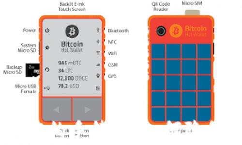 
全面解析Trust Wallet的手续费：如何降低交易成本与使用体验