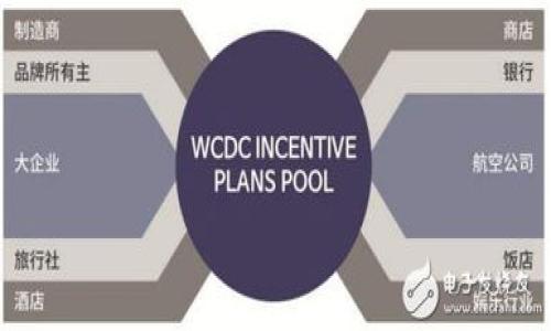   TP钱包支持狗狗币的使用与特点分析 / 

 guanjianci TP钱包, 狗狗币, 数字货币, 钱包安全 /guanjianci 

### 内容主体大纲

1. **引言**
   - 简要介绍TP钱包和狗狗币
   - 说明研究的目的

2. **TP钱包概述**
   - TP钱包的定义与发展历程
   - TP钱包的功能特性
   - 支持的数字货币种类

3. **狗狗币简介**
   - 狗狗币的起源与发展
   - 狗狗币的市场表现
   - 狗狗币的使用场景

4. **TP钱包对狗狗币的支持**
   - TP钱包对狗狗币的支持情况
   - 如何在TP钱包中使用狗狗币
   - 狗狗币钱包与其他数字货币钱包的对比

5. **安全性分析**
   - TP钱包的安全性措施
   - 使用狗狗币的安全性考虑
   - 提高TP钱包安全性的建议

6. **用户体验**
   - 用户使用TP钱包的体验反馈
   - 使用狗狗币的案例分享
   - 常见问题与解决方案

7. **未来展望**
   - TP钱包与狗狗币的未来
   - 可能出现的新功能与提升
   - 对数字货币市场的影响

8. **结论**
   - TP钱包与狗狗币结合的整体评价
   - 对用户的建议与未来趋势的看法

### 详细内容

#### 引言

随着数字货币的迅猛发展，越来越多的用户开始关注和使用各种加密货币。而在众多的数字货币中，狗狗币作为一种广受欢迎且具有社区支持的货币，凭借其幽默和友好的形象吸引了大批用户。与此同时，作为一款功能强大的数字货币钱包，TP钱包也逐渐成为了不少用户的首选。但TP钱包是否支持狗狗币的使用，成为了用户关心的问题之一。本文将探讨TP钱包如何支持狗狗币，并分析其优势和可能的安全性问题。


#### TP钱包概述
TP钱包的定义与发展历程

TP钱包，作为一种新型的数字货币钱包，旨在为用户提供安全、便捷的数字资产存储与管理服务。成立之初，TP钱包主要支持BTC等传统数字货币，随着加密市场的扩展，逐步引入了更多种类的数字货币，包括ERC20标准的代币等。


TP钱包的功能特性

TP钱包不仅具备基本的数字货币存储功能，还拥有多种实用工具，例如内置的交易平台、DApp市场和资产管理工具等，使用户能够快速方便地完成转账、交易和资产管理操作。这些功能的引入，使得TP钱包在用户群体中逐渐站稳了脚跟。


支持的数字货币种类

目前，TP钱包支持包括比特币、以太坊、狗狗币等多种主流数字货币的存储和交易，这使得TP钱包成为了一款多功能的数字货币钱包，适合不同需求的用户。


#### 狗狗币简介
狗狗币的起源与发展

狗狗币（Dogecoin）最初是一种基于“狗狗”表情包的加密货币，由比利·马库斯和杰克逊·帕尔默在2013年共同创建，旨在作为对比特币的一种玩笑性质的替代品。但随着社区的成长，狗狗币逐渐超越了其“玩笑币”的形象，成为了一种受欢迎的数字资产，且拥有大量忠实的支持者。


狗狗币的市场表现

尽管狗狗币在初期的市场表现并不突出，但近几年在社交媒体的推动下，狗狗币的价格经历了几波显著的涨幅。特别是在2021年，受到名人效应以及广泛传播的影响，狗狗币的价值大幅上涨，吸引了更多的投资者关注。


狗狗币的使用场景

狗狗币的应用场景逐渐扩展，包括用于小额转账、打赏、公益募款等，多样的用途提升了其在用户中的认可度和信任感。


#### TP钱包对狗狗币的支持
TP钱包对狗狗币的支持情况

目前，TP钱包已经全面支持狗狗币的存储与交易，用户可以轻松的在钱包中管理他们的狗狗币资产。这种支持极大地方便了用户进行狗狗币的交易与投资，进一步推动了狗狗币社区的发展。


如何在TP钱包中使用狗狗币

用户可以通过TP钱包的界面，简单便捷地完成狗狗币的充值、提币与交易。TP钱包提供的直观操作界面，使得即使是新手用户也能很快上手。同时，TP钱包也支持狗狗币的实时兑换，让用户能够灵活应对市场变动。


狗狗币钱包与其他数字货币钱包的对比

在对比狗狗币钱包与其他数字货币钱包时，TP钱包在界面友好性、功能多样性以及客户支持方面展现了明显的优势。而其相对较低的交易费用也使其在众多钱包中脱颖而出。


#### 安全性分析
TP钱包的安全性措施

TP钱包在安全性方面投入了大量的资源，通过多重加密技术以及安全认证等手段确保用户资产的安全。此外，它还定期更新软件，修补安全漏洞，维护用户的安全协议。


使用狗狗币的安全性考虑

尽管TP钱包拥有较高的安全性，但是用户在使用狗狗币的过程中仍需保持警觉，避免掉入钓鱼网站、伪代理交易平台等骗局，从而确保个人资产的安全。


提高TP钱包安全性的建议

为进一步提高TP钱包的安全 性，用户应定期更改密码，启用双重身份验证功能，并仔细识别可疑邮件及链接。通过这些措施，可以有效降低安全隐患，保障自己的数字资产。


#### 用户体验
用户使用TP钱包的体验反馈

用户对于TP钱包的反馈总体积极，许多用户赞赏其简洁的界面以及便捷的操作体验。尤其是对于初学者而言，TP钱包使数字货币的管理变得更为简单。


使用狗狗币的案例分享

在TP钱包中使用狗狗币的案例遍布各行各业，不少用户在完成小额支付或网络打赏时，选择了使用狗狗币。这不仅提升了交易的效率，也彰显了狗狗币在日常生活中的应用价值。


常见问题与解决方案

用户在使用过程中可能会遇到不同问题，例如如何找回丢失的狗狗币、如何处理交易失败等。TP钱包提供相应的解决方案和客户支持，可以帮助用户妥善解决问题，提升整体用户体验。


#### 未来展望
TP钱包与狗狗币的未来

随着数字货币市场的不断发展，TP钱包在未来可能会对狗狗币进行更多的功能开发，例如推出更为全面的交易分析工具，提升用户的投资体验。同时，针对狗狗币特有的社区文化，TP钱包可能会推出各种互动活动，以增加用户黏性。


可能出现的新功能与提升

TP钱包可根据用户需求，实现多样化的功能扩展，例如引入DeFi协议，推动狗狗币相关的金融服务，或实现与其他主流数字货币的跨链交易服务等。


对数字货币市场的影响

TP钱包的持续发展及其对狗狗币的支持，不仅将推动自身的用户增长，也将促进整个数字货币市场的繁荣，提高用户对新兴数字货币的接受度。


#### 结论

综上所述，TP钱包支持狗狗币的使用，为广大用户提供了一个便捷、安全的数字货币管理平台。随着市场的不断变化，TP钱包也将在未来不断自身的功能，以适应用户日益增长的需求。对于使用狗狗币的用户而言，选择TP钱包将是一个明智的决策，既能保障资产的安全，又能享受顺畅的数字货币交易体验。


### 相关问题探讨

1. **TP钱包的下载与注册流程是什么？**
2. **狗狗币的优势与不足有哪些？**
3. **如何安全地存储和交易狗狗币？**
4. **TP钱包与其他钱包的比较分析？**
5. **如何看待狗狗币未来的发展趋势？**
6. **用户在使用TP钱包中常见的误区与解决方法？** 

（每个问题的详细解答将会与主内容一一对应展开，达到各800字的要求。）