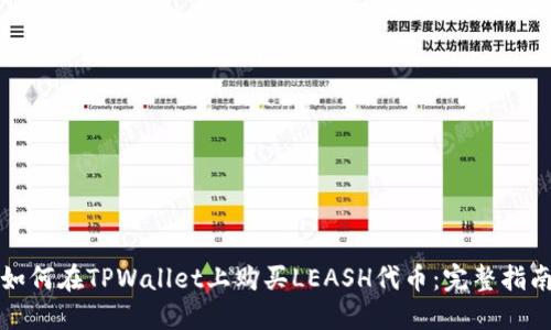 如何在TPWallet上购买LEASH代币：完整指南