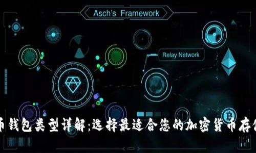 比特币钱包类型详解：选择最适合您的加密货币存储方案