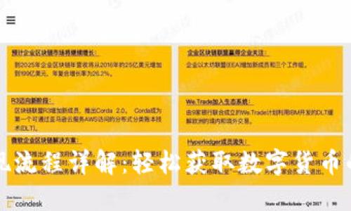 TP钱包提现流程详解：轻松获取数字货币的现金方法