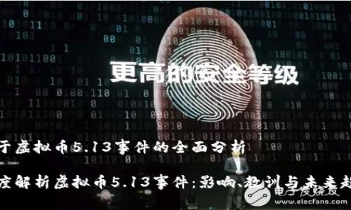 关于虚拟币5.13事件的全面分析

深度解析虚拟币5.13事件：影响、教训与未来趋势