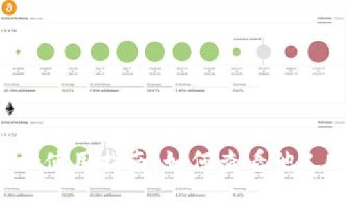  TPWallet使用指南：如何查看他人账户信息