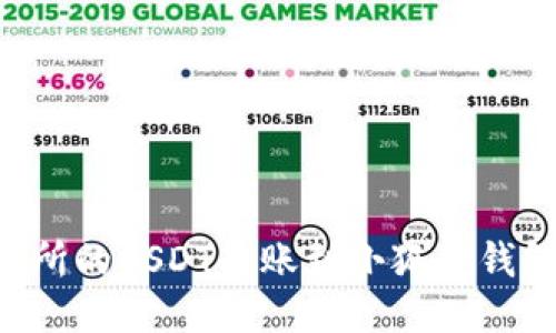 如何将交易所的USDT转账到小狐狸钱包：详细指南