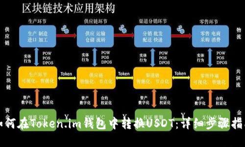 如何在Token.im钱包中转换USDT：详细步骤指南