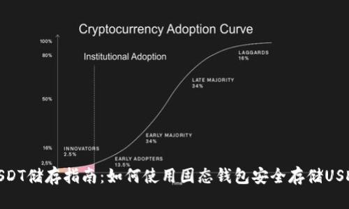 USDT储存指南：如何使用固态钱包安全存储USDT