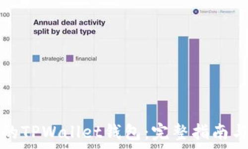  
如何找回丢失的TPWallet钱包：完整指南与常见问题解答
