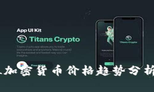 2023年ZCL加密货币价格趋势分析及投资前景