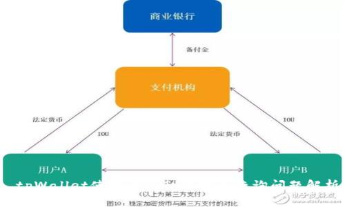 tpWallet使用者隐私保护及查询问题解析