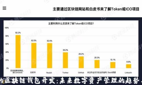 
新兴的区块链钱包开发：未来数字资产管理的趋势与技术