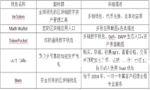 如何将TPWallet连接到OpenSea：图文教程与常见问题解答