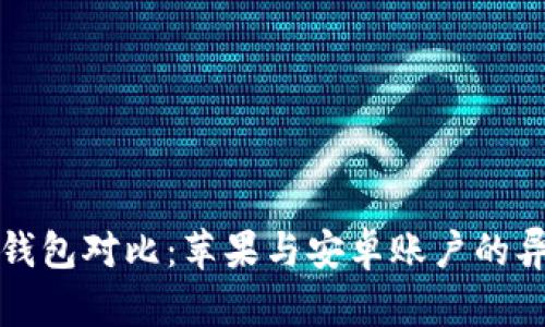 冷钱包对比：苹果与安卓账户的异同