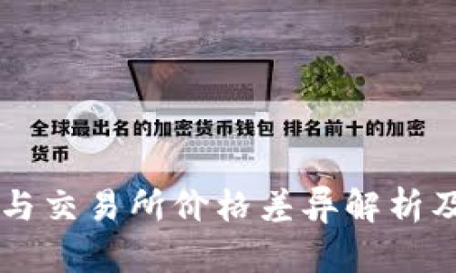 TPWallet与交易所价格差异解析及影响因素