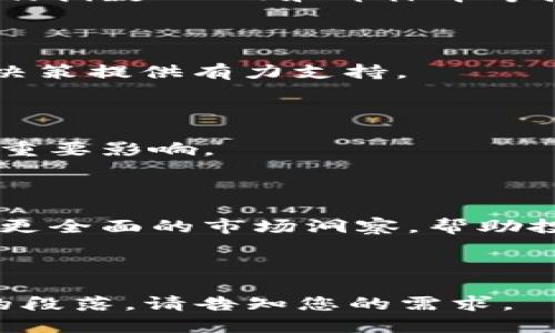   币圈查询：新手必备指南与操作技巧 / 

 guanjianci 币圈,数字货币,区块链,投资技巧 /guanjianci 

# 内容主体大纲

1. 引言
   - 币圈的定义与发展
   - 为什么要关注币圈

2. 币圈基础知识
   - 什么是区块链技术
   - 数字货币的种类及其特点
   - 主要交易平台的介绍

3. 如何选择合适的数字货币
   - 市场分析与趋势预测
   - 如何评估投资风险
   - 投资组合的构建

4. 币圈操作技巧
   - 交易策略与技巧
   - 如何使用技术分析工具
   - 心理因素与投资心态

5. 币圈安全与防范
   - 常见的安全隐患
   - 如何保护自己的资产
   - 被欺诈的案例分析

6. 币圈的未来发展趋势
   - 产业应用与技术创新
   - 政策环境对市场的影响
   - 投资者的机会与挑战

7. 结语
   - 总结与展望
   - 对新手的建议

---

## 引言

随着区块链技术的快速发展和数字货币的广泛应用，币圈这一名词逐渐进入了人们的视野。无论是投资者还是普通用户，都开始关注币圈的动态。在这样一个快速变化的市场中，获取准确的币圈信息成为了每个人所必备的技能。

本篇文章将详细介绍币圈查询的相关内容，包括基础知识、操作技巧、安全防范和未来发展趋势，希望能够为新手提供一个全面的指导。

---

## 币圈基础知识

### 什么是区块链技术

区块链是一种去中心化的分布式账本技术，它能够以安全、透明和不可篡改的方式记录交易。区块链的核心特征是去中心化，这意味着不再需要传统的中介机构来验证交易。这种技术不仅可以应用于数字货币的交易，也可以应用于其他领域，如供应链管理、医疗记录等。

### 数字货币的种类及其特点

数字货币种类繁多，主要包括比特币（Bitcoin）、以太坊（Ethereum）、瑞波币（Ripple）、莱特币（Litecoin）等。它们的特点各不相同：
ul
  listrong比特币：/strong市值最大，具有广泛的认可度和价值储存功能。/li
  listrong以太坊：/strong不仅是一种货币，还是一个智能合约平台，允许开发者创建去中心化应用。/li
  listrong瑞波币：/strong主要用于银行间快速结算，具有较高的交易效率。/li
/ul

### 主要交易平台的介绍

在币圈中，选择一个合适的交易平台至关重要。主要的交易平台包括Binance、Coinbase、Huobi等。每个平台在交易费、用户体验、安全性等方面有所不同，因此新手应该多做比较，选择最适合自己的平台。

---

## 如何选择合适的数字货币

### 市场分析与趋势预测

在选择数字货币时，市场分析是必不可少的环节。可以通过技术分析、基本面分析等方法来评估数字货币的未来走势。此外，关注市场动态、媒体新闻和行业报告也是获取信息的重要渠道。

### 如何评估投资风险

投资数字货币有其独特的风险，市场波动性很大，因此对风险的评估显得尤为重要。新手可以通过分散投资、设定止损点等方式来降低风险。

### 投资组合的构建

投资组合的构建应根据个人的风险承受能力和投资目标来进行。一般建议不把所有资金投入单一货币，而是通过多样化投资来降低风险，提高收益的可能性。

---

## 币圈操作技巧

### 交易策略与技巧

在进行数字货币交易时，掌握一些基本的交易策略和技巧是非常重要的。比如，日内交易、波段交易、持有策略等，不同策略适合不同投资者。了解市场心理、技术形态等因素，能够帮助投资者做出更明智的决定。

### 如何使用技术分析工具

技术分析工具在币圈中广泛使用，投资者需要了解常用的技术指标，如相对强弱指数（RSI）、移动平均线（MA）等。这些工具能够帮助投资者更好地判断买入或卖出的时机，从而提高交易成功率。

### 心理因素与投资心态

在币圈中，心理因素往往会影响投资决策。在面对市场波动时，保持冷静，理智判断是非常重要的。避免因贪婪和恐惧而做出错误决定，培养良好的投资心态，将有助于长期盈利。

---

## 币圈安全与防范

### 常见的安全隐患

数字货币的交易虽然方便快捷，但也伴随着不少安全隐患。常见的安全隐患包括黑客攻击、网络钓鱼、交易所跑路等。理解这些风险有助于投资者提高警惕，做好防范。

### 如何保护自己的资产

保护数字货币资产的方法有很多，投资者可以选择使用冷钱包、硬件钱包等形式进行资产保管。此外，定期备份自己的钱包，以及启用二次验证等安全措施也是保护资产的重要手段。

### 被欺诈的案例分析

币圈中时有诈骗事件，许多新手因缺乏经验而遭受损失。通过分析一些典型的诈骗案例，投资者可以吸取教训，提高警惕，避免重蹈覆辙。诈骗手段多种多样，包括虚假投资计划、假冒交易平台等，了解这些能帮助新手更加理智地投资。

---

## 币圈的未来发展趋势

### 产业应用与技术创新

数字货币的应用正在不断拓展，从金融领域到零售、医疗等，未来有可能出现更多的应用场景。技术创新也是推动币圈发展的重要因素，如分布式金融（DeFi）、去中心化自治组织（DAO）等新兴概念正在改变传统的金融体系。

### 政策环境对市场的影响

各国政府对数字货币的态度不一，部分国家大力支持发展，而另一些国家则处于监管和限制状态。政策变化可能对市场造成重大影响，投资者应保持关注，及时调整投资策略。

### 投资者的机会与挑战

随着市场的发展，币圈中的投资机会也随之增多。但同时也伴随着挑战，如何在波动中寻找机会，如何正确应对市场情绪，都是投资者必须面对的问题。新手应不断学习、积累经验，以把握未来的机遇。

---

## 结语

币圈查询是每一个投资者必备的能力，通过了解币圈的基础知识、操作技巧、安全防范和未来趋势，新手可以更好地参与这一新兴市场。希望本文能为您提供实用的信息和指导，助您在币圈中获利并保护自己的资产。

---

## 相关问题

1. **如何在币圈中进行有效的市场分析？**
2. **有哪些安全措施可以有效保护数字货币资产？**
3. **投资数字货币时如何应对心理压力？**
4. **如何选择合适的交易平台进行交易？**
5. **数字货币未来的发展方向有哪些？**
6. **如何评估某种数字货币的投资潜力？**

---

### 如何在币圈中进行有效的市场分析？

市场分析是投资的重要环节，尤其在币圈中，波动性极大的市场更需要有效的分析手段。

#### 技术分析

技术分析主要依赖历史市场数据，以图表形态和指标来预测未来的价格变动。市场参与者通常会使用移动平均线、相对强弱指数（RSI）和布林带等技术指标来识别趋势和转折点。

#### 基本面分析

基本面分析涉及对项目的研究，包括技术白皮书、团队背景、市场需求等。了解某个项目的技术优势和市场潜力，能为投资决策提供有力支持。

#### 市场情绪分析

市场情绪分析考察的是投资者的心理状态和市场氛围。可以通过社交媒体、论坛和新闻等来判断市场情绪，对价格走势有重要影响。

#### 结合多种分析手段

有效的市场分析不仅依靠单一的方法，而是需要综合运用技术分析、基本面分析和市场情绪分析。多个方法的结合能提供更全面的市场洞察，帮助投资者做出更加明智的决策。

---

逐个问题详细介绍达到800个字的格式会涉及较多内容。我可以进一步详细展开，或许针对每个问题单独提供一个完整的段落。请告知您的需求。