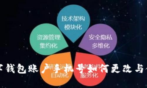 农行数字钱包账户手机号如何更改与使用指南