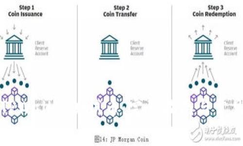 如何领取TPWallet测试币：完整指南与常见问题解答
