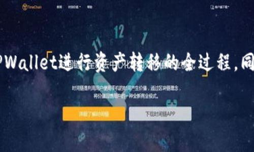 TPWallet如何将货币链转移至以太链的详细指南

TPWallet, 货币链, 以太链/guanjianci

引言
在当今快速发展的区块链技术中，各种数字货币和链条之间的互通性变得越来越重要。TPWallet作为一款功能强大的数字资产管理工具，允许用户在不同的区块链之间进行资产转移，其中包括将货币链的资产转移到以太币（ETH）链。本文将详细介绍如何通过TPWallet实现这一转移，并回答相关的常见问题。

TPWallet简介
TPWallet是一款支持多种区块链资产的去中心化钱包，提供了一站式的数字货币管理服务。用户可以通过TPWallet进行存储、转账和兑换等操作。TPWallet的主要优势在于其用户友好的界面和强大的跨链功能，使得用户能够便利地管理各种数字资产。

货币链与以太链的特点
货币链是指专门用于特定数字货币的区块链技术，而以太链（Ethereum）是一种广泛使用的智能合约平台。货币链通常更为专注于某一种数字货币的使用场景，而以太链则提供了更多的扩展性和灵活性。了解这两种链条的基本特点，可以帮助用户更好地进行资产转移。

如何将货币链转移至以太链
在TPWallet中进行资产转移的步骤相对简单，但也需注意一些操作细节。下面将为您详细介绍整个流程。

步骤一：下载和安装TPWallet
首先，用户需要下载和安装TPWallet应用程序。TPWallet可以在各大应用市场获取，并支持多种操作系统。安装后，需要注册并创建一个新钱包，如果已有钱包，可直接导入。

步骤二：添加货币链资产
打开TPWallet后，选择您希望转移的货币链。如果您尚未添加该币种，请通过“添加资产”功能，搜索并添加所需的货币链资产。确保您的资产已成功到账，只有在钱包中拥有可用余额的情况下，才能进行转移。

步骤三：选择转移到以太链
在TPWallet界面上，选择转账或跨链转移选项。找到该货币链与以太链的转移功能，通常这一功能在“跨链转移”或“链切换”中可以找到。

步骤四：输入转移信息
在进行转移时，用户需要输入相关的转移信息，包括转移数量、接收地址等。在接收地址栏中，确保输入正确的以太链地址，防止因地址错误导致资产丢失。

步骤五：确认并执行转移
检查所有信息无误后，确认转移并支付相应的手续费。TPWallet会在区块链上处理此请求，转移完成后，您将能够在以太链中查看到相应的资产。整个过程可能需要一些时间，具体取决于网络拥堵情况。

常见问题解答

问题一：如何安全地使用TPWallet进行转移？
在使用TPWallet进行资产转移时，安全性是一项至关重要的考虑因素。以下是确保安全使用TPWallet的一些建议：

第一，确保您下载TPWallet时使用的是正式应用商店，避免从不明来源获取软件。检查应用的评论和评分，选择可信的版本。

第二，在创建新钱包时，请务必记录下助记词并将其安全保管。助记词是恢复钱包的唯一途径，如果丢失则无法找回。

第三，开启TPWallet的双重身份验证（2FA），以增强账户的安全性。即使密码被盗，第二步验证也能防止未授权访问。

第四，定期检查和更新您的钱包应用，确保利用最新的安全功能和修复漏洞。

最后，监控您的账户活动，如果发现任何异常操作，请立即更改密码并联系TPWallet客服。同时，谨慎对待任何可疑的邮件或消息，避免上当受骗。

问题二：在转移过程中出现了问题，我该怎么办？
在进行转移时可能会遇到各种问题，以下是如何应对这些问题的建议。

首先，确认网络状况良好，确保您的设备连接到了稳定的互联网。网络不稳定可能会导致交易卡住或失败。如果您的交易一直处于待确认状态，您可以通过区块链浏览器查询交易状态。

其次，确保输入的接收地址正确。若因为地址错误导致资产发送错误，那是无法找回的。您可以通过与接收方确认地址的方式来确保准确性。

如果手续费设置过低可能会影响交易速度。在高峰期，网络拥堵导致的交易延迟时有发生，您可以选择提高手续费后的再次尝试。

在遇到其他技术问题时，建议您查看TPWallet的官方文档或联系技术支持。TPWallet的客服团队通常很快会回复，并为您提供相应的帮助。

问题三：TPWallet支持哪些货币链与以太链的转移？
TPWallet支持多种货币链与以太链的资产转移，以下是一些主流的币种及其链条：

首先，比特币（BTC）和以太币（ETH）是最受欢迎的两种数字货币，TPWallet支持用户将比特币资产转移至以太链，利用跨链技术提高资产流通效率。

其次，许多ERC20和ERC721代币都可从以太链转移至其他链，并反向操作，提升了交易的多样性。在TPWallet中，用户可以方便地选择所需代币，并进行资产管理。

此外，TPWallet还支持一些主流的货币链如BSC（币安智能链）、TRC20（波场）等的资产转移，为用户提供了更丰富的选择。利用TPWallet的跨链功能，用户可以更高效地在不同链之间进行资产配置。

问题四：转移的手续费是如何计算的？
转移手续费的计算是影响用户转移资产成本的重要因素。在TPWallet中，转移手续费通常取决于以下几个因素：

首先是网络拥堵情况。在网络较为繁忙的时间段，交易确认的时间可能变长，用户可以选择提高手续费来加快交易速度，从而减少等待时间。

其次，不同的货币链手续费计算规则不尽相同。以太链的交易费用通常以Gwei为单位，要根据当前的市场价来估算所需的手续费。

TPWallet会在用户确认转移前提供手续费的估算，用户可以根据实际情况决定是否提升手续费。如用户希望节省费用，可以选择在网络拥堵较少时进行转移。

最后，部分交易所可能会对子链转移收取特定的手续费。建议在转移之前查看TPWallet的相关说明，了解这些信息，避免产生不必要的费用。

总结
TPWallet提供了便捷的跨链转移功能，允许用户在货币链与以太链之间进行资产自由转移。通过本文的的详细指南，您已经掌握了如何使用TPWallet进行资产转移的全过程，同时也对一些常见问题有了较深入的了解。在未来的区块链发展中，TPWallet将不断更新其功能，提升用户体验，为用户提供更高效安全的服务。

希望本文能帮助到您，祝您在数字货币的世界中获得良好的体验！