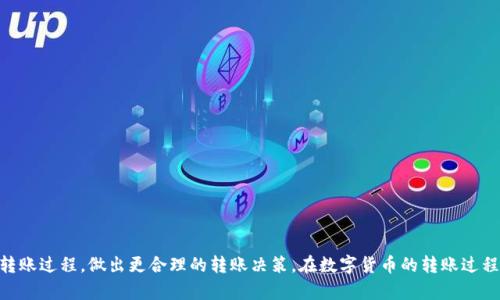   tpWallet转账到交易所金额到账时间分析 / 

 guanjianci tpWallet, 转账, 交易所 /guanjianci 

引言
在数字货币的世界里，钱包与交易所之间的转账是不可避免的环节。特别是当用户希望购买、交易或提现数字货币时，便需要通过钱包向交易所进行转账。然而，许多用户在使用tpWallet等电子钱包进行转账至交易所时，常常会关心转账到账的时间问题。在本文中，我们将详细分析tpWallet转账到交易所所需的时间，以及可能影响到账速度的因素。

tpWallet简介
tpWallet是一个受欢迎的数字货币钱包，因其界面友好、功能多样而受到用户青睐。这个钱包支持包括比特币、以太坊和其他多种主流数字货币，用户可以方便地进行充值、提现和转账操作。而在进行转账至交易所的过程中，用户通常会遇到到账延迟的现象，这就引出了一系列关于转账速度的问题。

转账到账时间的影响因素
转账到账时间并非一成不变，它受多种因素的影响。以下是一些主要的影响因素：
ul
    listrong区块确认时间：/strong每笔交易在区块链网络中必须经过多个确认。在比特币网络中，通常需要6次确认，时间大约在10分钟到数小时之间；而以太坊则相对较快，确认时间可在数秒到几分钟内完成。/li
    listrong网络拥堵情况：/strong如果网络拥堵，交易必须排队等待处理，这将延长转账到账时间。在高峰期，用户可能需要支付更高的交易费用以提高其交易的优先级。/li
    listrong交易所处理时间：/strong每个交易所对到账的处理速度也有所不同。有些交易所会在收到转账后立即确认，而另一些则可能在设定的工作时间内集中处理。/li
    listrong钱包类型：/strong不同的钱包在转账过程中的效率也会有所差异。tpWallet作为一个热门钱包，通常会根据其用户数和网络负载动态调整交易费用，进而影响到账时间。/li
/ul

tpWallet转账到交易所的平均到账时间
对于tpWallet转账到交易所的具体到账时间，没有一个明确的时间标准。一般来说，如果网络状况良好，转账到交易所的时间如下所述：
ul
    listrong比特币转账：/strong通常在10分钟到1小时之间，但在网络繁忙时，转账时间可能会延长至数小时。/li
    listrong以太坊转账：/strong一般可在1分钟至15分钟内到账。如果支付了较高的交易费用，将较快得到确认。/li
    listrong其他数字货币：/strong每种数字货币的转账时间各有差异，用户在转账前可查询相关信息。/li
/ul
需要注意的是，以上为平均时间，实际到账时间可能会因特定情况而异。

常见问题解答

1. 为什么tpWallet转账到交易所时会出现延迟？
转账延迟的原因主要可以归结为以下几个方面：
ul
    listrong网络状况：/strong数字货币的交易依赖于区块链技术，交易的确认与网络的状态息息相关。如果网络出现拥塞，交易必须排队，导致延迟。/li
    listrong交易费用：/strong用户在转账时选择的交易费用也会影响到账时间。交易费用越高，交易优先级越高，处理速度就越快。/li
    listrong交易所处理时间：/strong不同的交易所对于转账的处理速度不同，一些交易所可能在工作时间内集中处理转账，造成延迟。/li
    listrong钱包和交易所之间的技术问题：/strong在特定情况下，钱包与交易所的服务器未能及时沟通，影响到账时间。/li
/ul
因此，用户在进行转账之前，最好了解这些影响因素，并选择合适的时间与交易费用。

2. 如何提高转账到账的速度？
用户可以通过以下几种方法提高转账到账的速度：
ul
    listrong支付更高的交易费用：/strong如前所述，提高交易费用可以增加交易处理的优先级。在网络繁忙时，支付适当的费用将有效缩短到账时间。/li
    listrong选择合适的时间进行转账：/strong在网络较为空闲的时段进行转账，可以更快地达到目标地址。/li
    listrong确认交易状态：/strong在进行转账后，及时在tpWallet中查看交易状态，以确认是否顺利发出。/li
    listrong保持钱包和交易所信息更新：/strong确保tpWallet和相关交易所应用都更新至最新版本，以避免因技术原因导致的延迟。/li
/ul
通过以上措施，用户可有效提高转账到账时间。

3. 如果转账未到账，该如何处理？
如果用户在进行tpWallet转账后发现未到账，可以采取以下步骤进行检查和处理：
ul
    listrong检查交易状态：/strong首先在tpWallet内查看该笔交易的状态。如果交易状态为