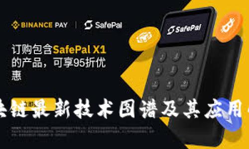 区块链最新技术图谱及其应用解析