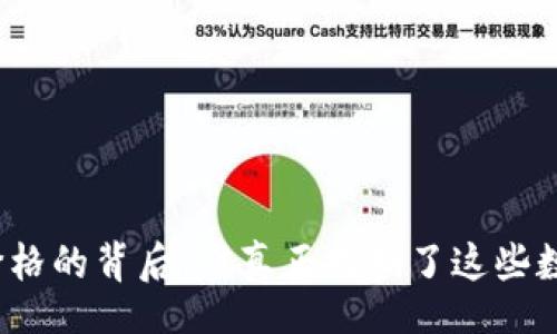 /b:
虚拟币价格的背后：谁真正控制了这些数字资产？
