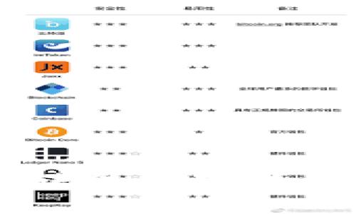 TPWallet安卓转移到苹果手机的详细指南