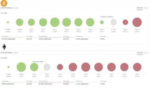 

如何下载TP钱包：一步步指南与技巧