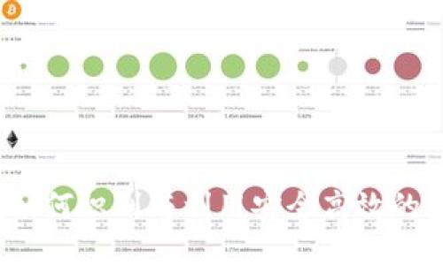 区块链割币工具：如何识别与利用安全高效的数字资产分割工具