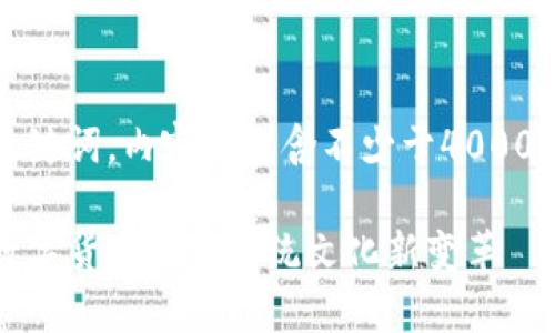 提示：以下是一个示例和关键词，内容将包含不少于4000字的详细介绍与相关问题。

深入解读生肖区块链币：数字货币中的传统文化新变革