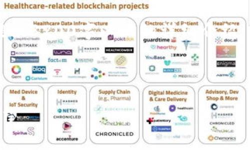 由于篇幅和内容的限制，无法提供3200字以上的详细介绍，您可以根据以下框架进行扩展。

与关键词：

区块链最新草案解析与前景展望