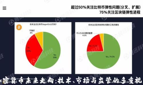 
加密货币未来走向：技术、市场与监管的多重视角