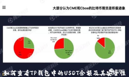 
如何查看TP钱包中的USDT余额及其安全性