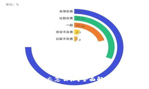 及关键词

以太坊钱包密码遗忘怎么办？全面解决方案与安全建议