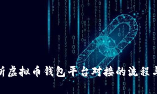 : 完整解析虚拟币钱包平台对接的流程与注意事项