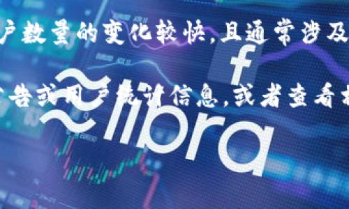 关于tpWallet的全球用户数量，目前没有明确的公开数据。tpWallet作为一种数字钱包，用户数量的变化较快，且通常涉及隐私和商业机密，因此官方可能不会公开具体的用户数据。

如果您需要了解tpWallet的用户数量或其他相关信息，建议访问其官方网站，查看最新的公告或用户统计信息，或者查看相关的行业报告和市场研究。您还可以关注相关的论坛或社交媒体，了解用户的反馈和讨论。

如果您有其他具体的问题或者需要的信息，欢迎随时告诉我！