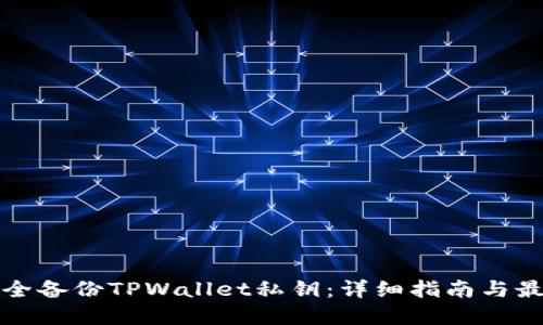 如何安全备份TPWallet私钥：详细指南与最佳实践