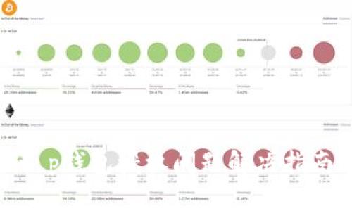t p钱包授权问题解决指南