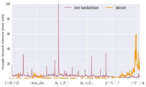 
小狐狸钱包官方网站入口手机版：获取安全便捷的区块链钱包体验