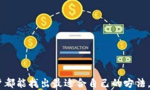 
niaoti如何查看自己的区块链钱包地址/niaoti

关键词：
区块链, 钱包地址, 加密货币, 资产管理/guanjianci

引言
在数字货币快速发展的今天，区块链技术逐渐渗透到各行各业。作为区块链技术的核心，钱包地址是用户在数字资产管理中的重要组成部分。了解如何查看自己的钱包地址，不仅对于资产安全至关重要，还能帮助用户更好地管理和使用自己的加密货币。本文将详细探讨如何查看自己的区块链钱包地址，适合不同层次的用户阅读，帮助大家更好地理解并掌握这一技能。

什么是区块链钱包地址
区块链钱包地址是一个代表用户在区块链上的身份，类似于银行账户号码。每个钱包地址都是一个独特的字符串，用户可以用它来接收和发送数字货币。
钱包地址通常由一串字母和数字组成，并且它们是由钱包软件生成的。根据不同的区块链网络（如比特币、以太坊等），钱包地址的格式和长度都可能各有不同。

如何查看自己的区块链钱包地址
接下来，我们将详细讨论几种查看自己区块链钱包地址的方法。一些主要的方法包括使用专用的区块链浏览器、钱包软件、自行生成的一次性地址等。

使用区块链浏览器a id=